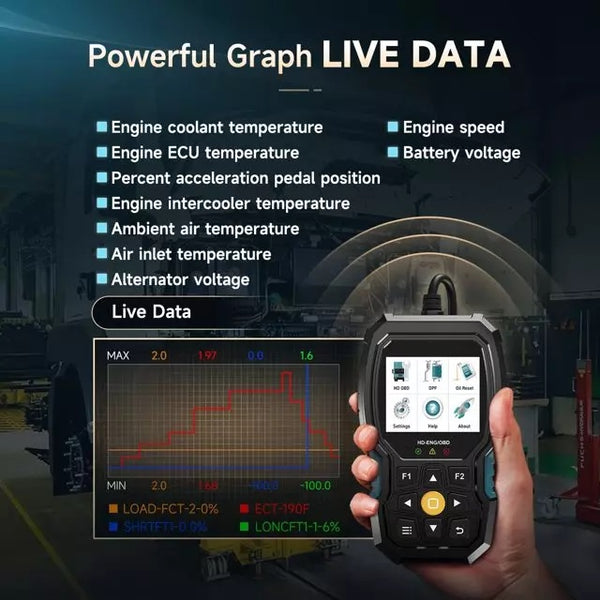 Western Star Compatible Advanced Diagnostic Scanner with DPF Regeneration