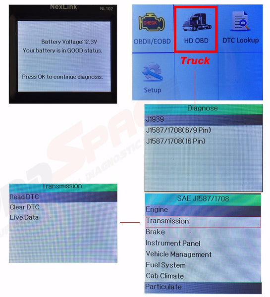 Isuzu Truck Diagnostic Scanner & DPF Regeneration Tool