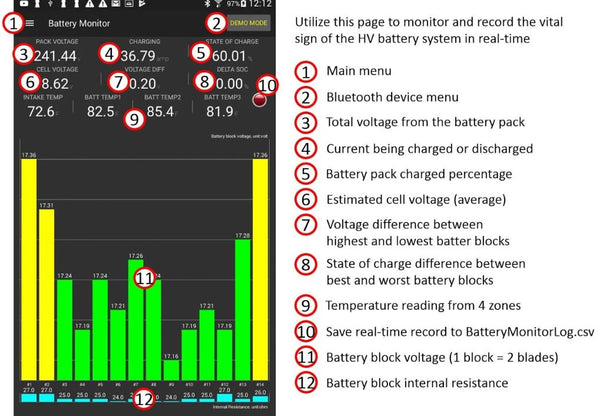 Hybrid Battery Diagnostic Tester/Health Check for Toyota & Lexus