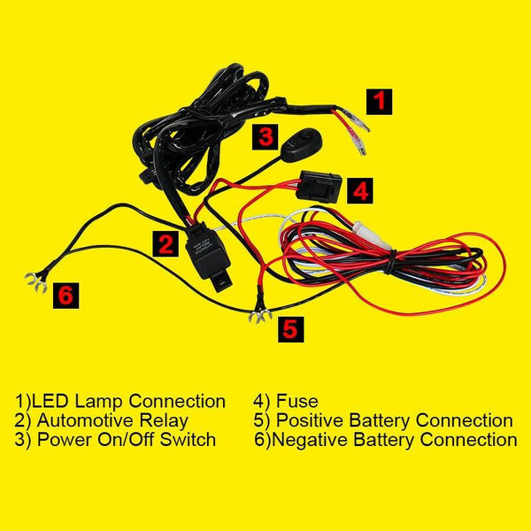 LED Light Bar for Saab