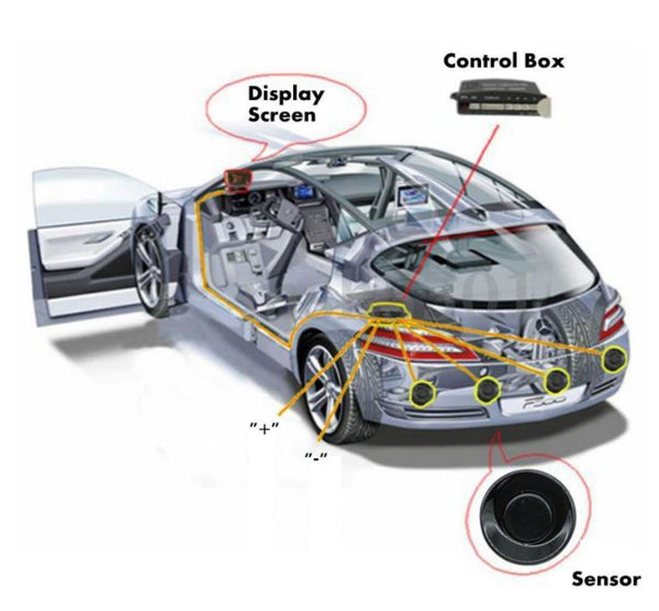 Car Parking Sensor Reverse Backup Radar System