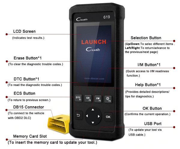 Hyundai SRS/Airbag, ABS & Engine Diagnostic Scanner Code Reader