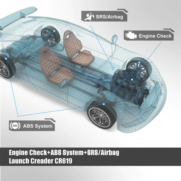 Smart Car SRS/Airbag, ABS & Engine Diagnostic Scanner Code Reader