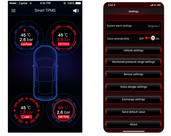 Plymouth Bluetooth Tire Pressure Monitoring System (TPMS)